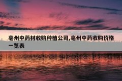 <b>������ҩ���չ���ֲ��˾,������ҩ�չ��۸�һ����</b>
