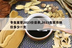 <b>�����Ĳ�2023��Ŀ��,2023����г��۶���һ��</b>