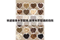 <b>�Ｃ�ӹ�ľ��ȡҺ,�ӹ�ľ��ȡҺ�Ĺ�Ч</b>