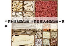 <b>��ҩ�����Լ���Ч,��ҩ���ƴ�ȫ����Чһ����</b>