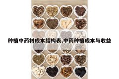 <b>��ֲ��ҩ�ĳɱ��ṹ��,��ҩ��ֲ�ɱ�������</b>