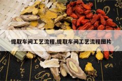 <b>��ȡ���乤������,��ȡ���乤������ͼƬ</b>