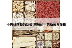 <b>��ҩ�İ����Ĺ�Ч,��������ҩ��Ч������</b>