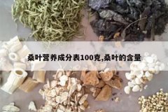 <b>ɣҶӪ���ɷֱ�100��,ɣҶ�ĺ���</b>