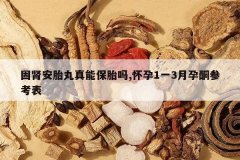 <b>������̥�����ܱ�̥��,����1һ3����ͪ�ο���</b>