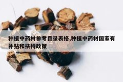 <b>��ֲ��ҩ�Ĳο�Ŀ¼����,��ֲ��ҩ�Ĺ����в����ͷ�������</b>