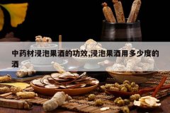 <b>��ҩ�Ľ��ݹ��ƵĹ�Ч,���ݹ����ö��ٶȵľ�</b>