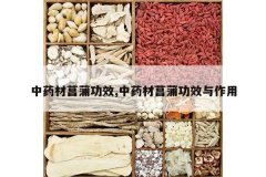 <b>��ҩ�����ѹ�Ч,��ҩ�����ѹ�Ч������</b>