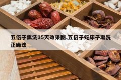 <b>�屶��Ѭϴ15��Ч��ͼ,�屶���ߴ���Ѭϴ��ȷ��</b>